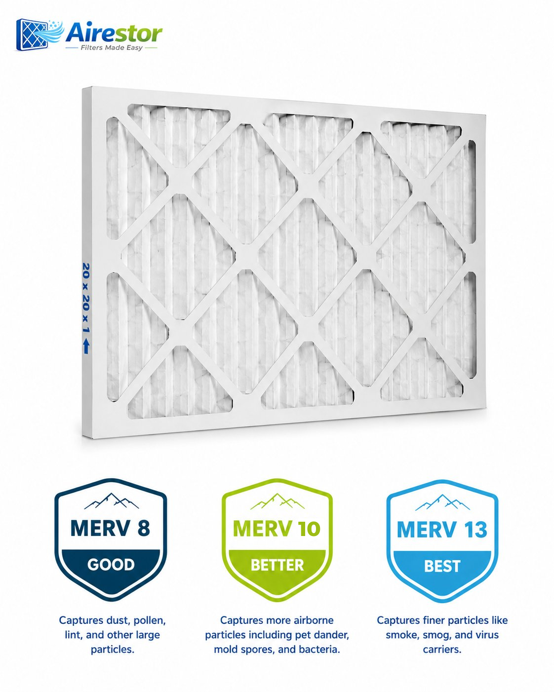 Airestor pleated HVAC air filter with MERV 8, MERV 10, and MERV 13 rating options